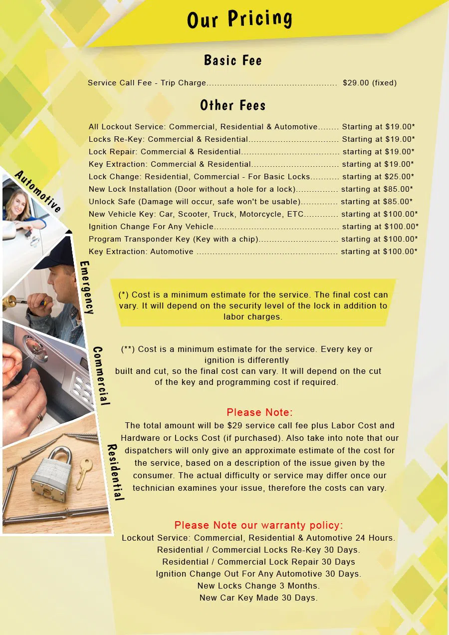 Boca Raton City Locksmith Boca Raton, FL 561-692-4236